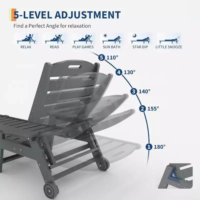 Sedia a Sdraio da Esterno a 5 Posizioni, Chaise Longue da Esterno in HDPE con Portabicchieri, Sedia a Sdraio da Piscina in Resina con Ruote