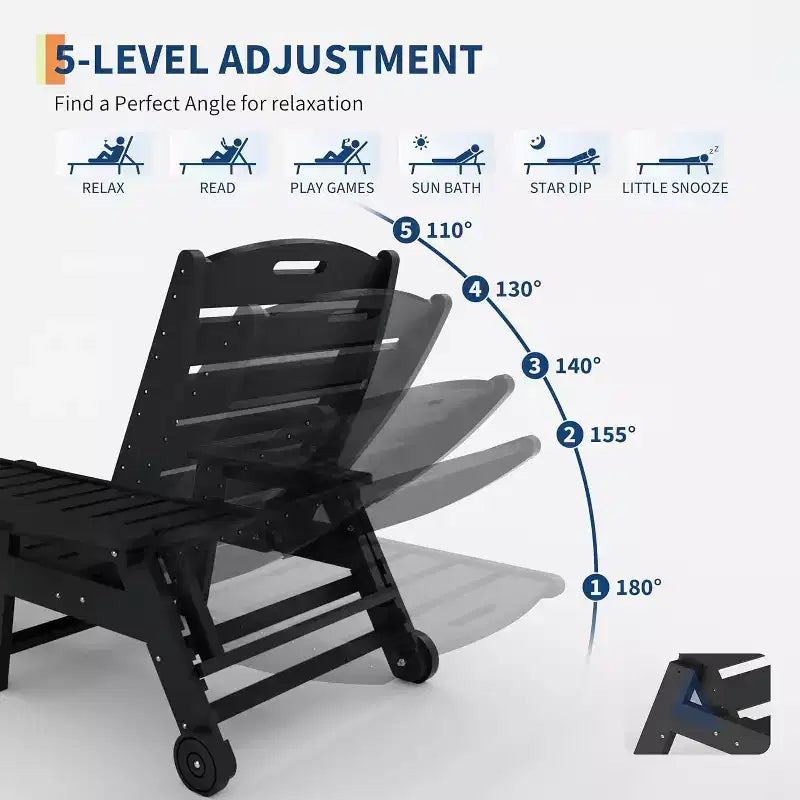 Sedia a Sdraio da Esterno a 5 Posizioni, Chaise Longue da Esterno in HDPE con Portabicchieri, Sedia a Sdraio da Piscina in Resina con Ruote